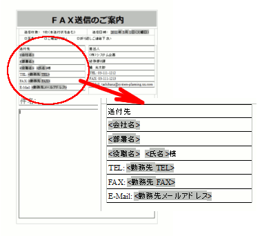 Open Office 差し込み印刷 Fax送信